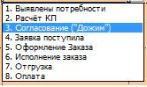 продажи