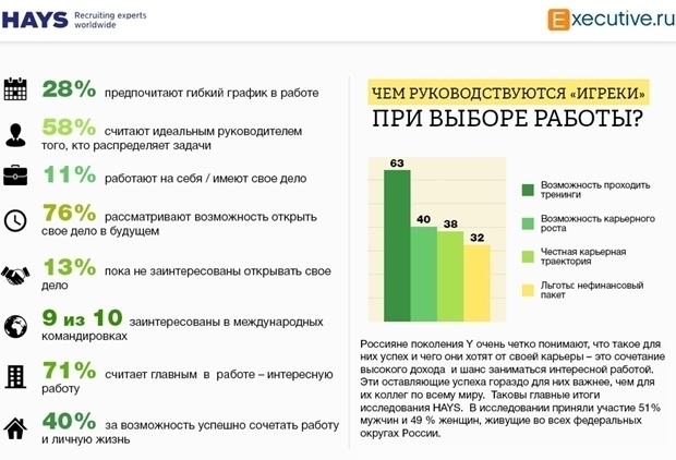 высшая коммерческая школа ответы на тест по менеджменту высшая коммерческая школа ответы на тест по менеджменту