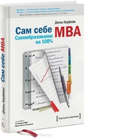   MBA.   100% 