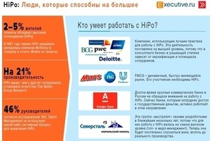 Какие компании уже умеют работать с HiPo?