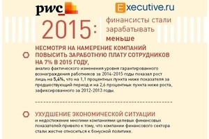 2015: финансисты стали зарабатывать меньше