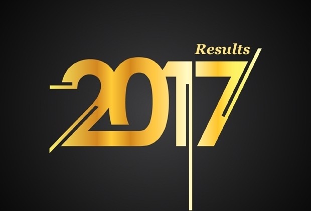 2017 год в публикациях Executive.ru