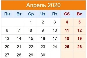 10 самых читаемых статей Executive.ru в апреле 2020 года