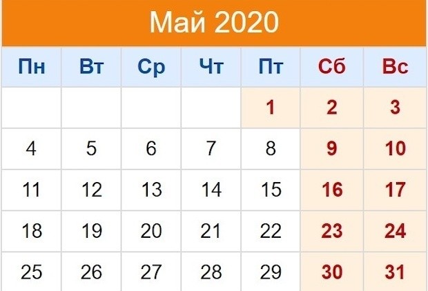 10 самых читаемых статей Executive.ru в мае 2020 года