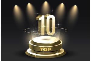 10 лучших статей Executive.ru в первом полугодии 2023 года