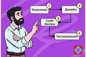 Больше не теряем баги: как настроить таск-трекинг и автоматизацию в Kaiten