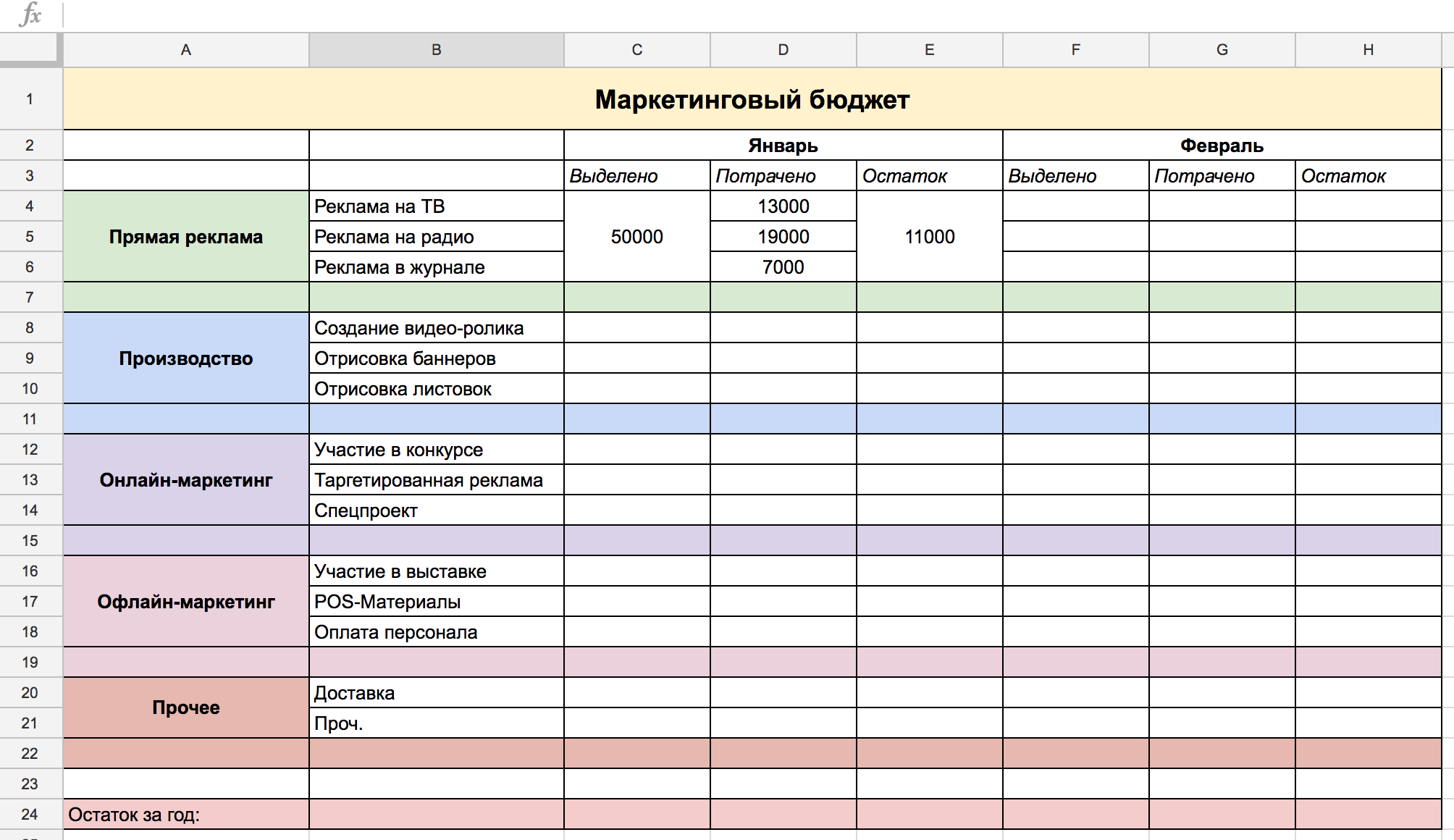 Таблица эксель маркетинговый план. Годовой маркетинговый план пример. Маркетинговый план с бюджетом. Бюджет отдела маркетинга.