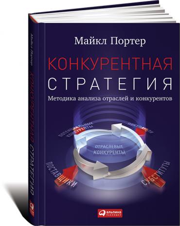 Конкурентная стратегия: Методика анализа отраслей конкурентов