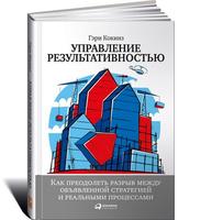 Управление результативностью: Как преодолеть разрыв между объявленной стратегией и реальными процессами