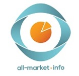 all-market.INFO