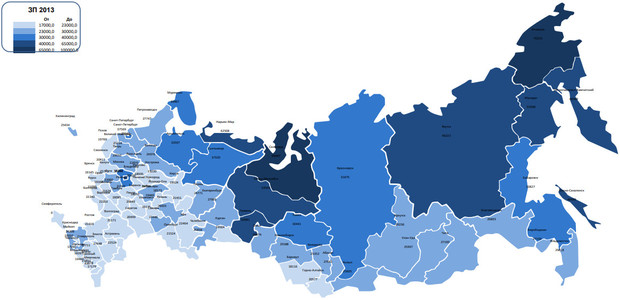 зарплаты в России