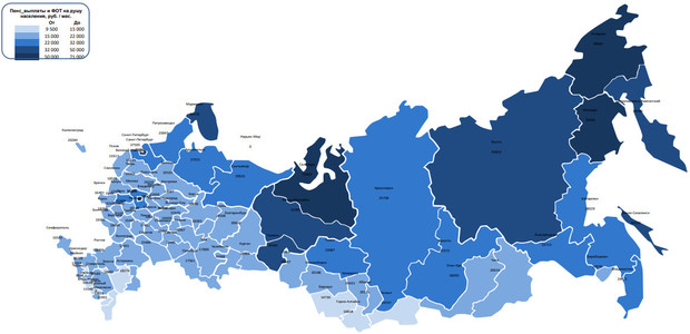 пенсии