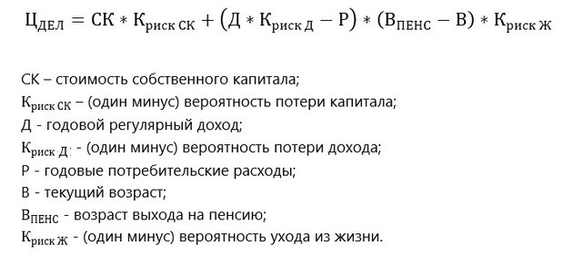 Формула расчет "деловой" стоимости человека