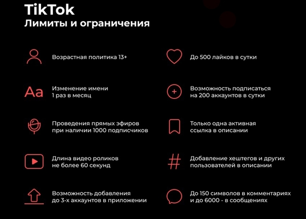 Лимиты и ограничения TikTok