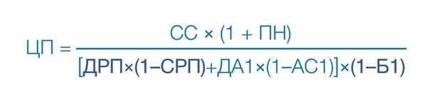 ценовая политика