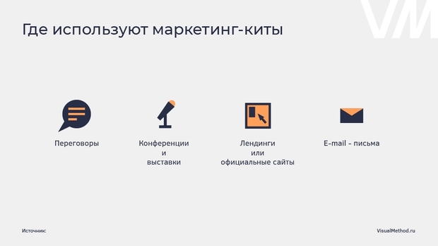 Где используют маркетинг-кит, иллюстрация VisualMethod