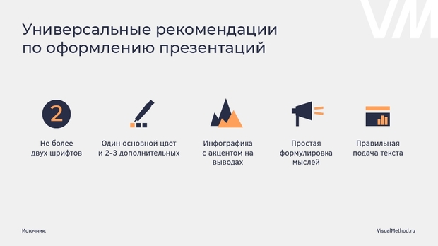 Принципы оформления маркетинг-кита, иллюстрация VisualMethod