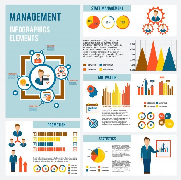 Источник: https://ru.freepik.com/premium-vector/management-infographic-set_4378871.htm