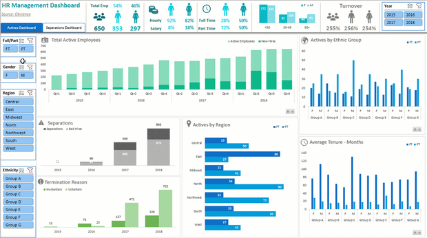 Exceldashboardtemplates