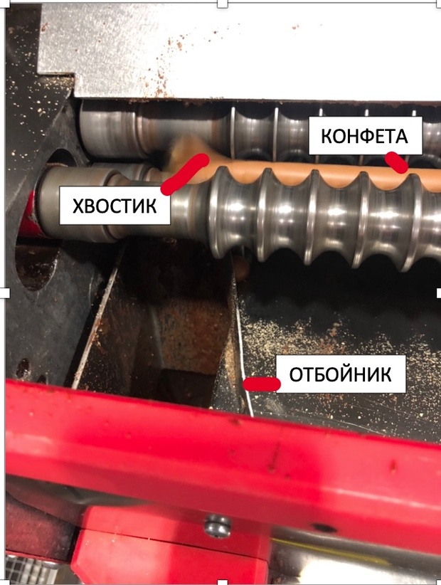 Валы формирования конфеты