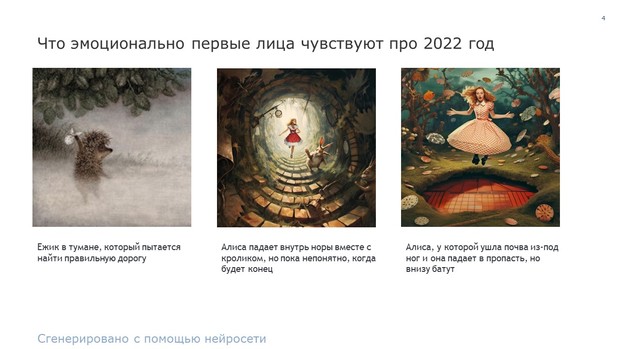 Что эмоционально первые лица чувствуют про 2022 год