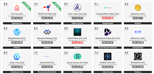 Список проектов по ICO