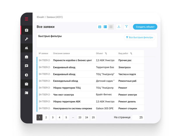 Управление заявками в единой системе