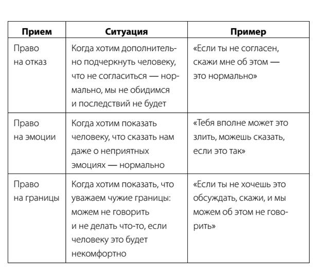 Эффективный конфликт