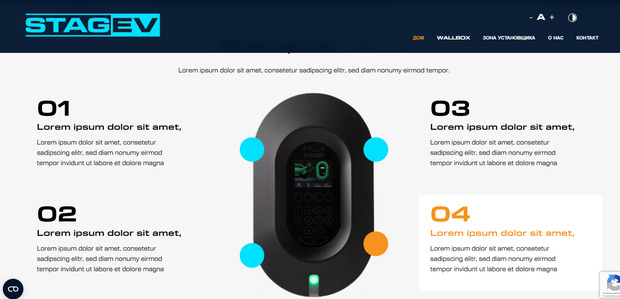 контент для сайта