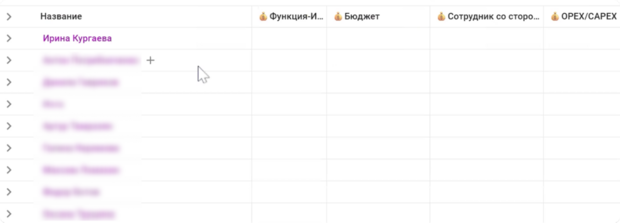 Общий план закупок
