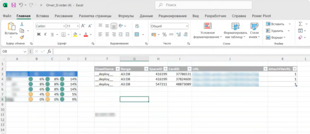 Автоматическая публикация BI-дашборда из Excel в карточку Kaiten через робота
