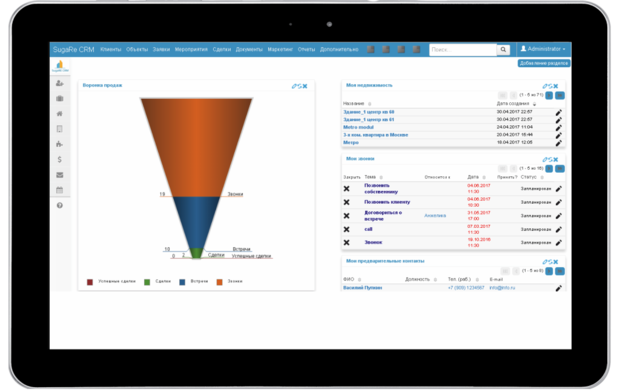 SugaRe CRM