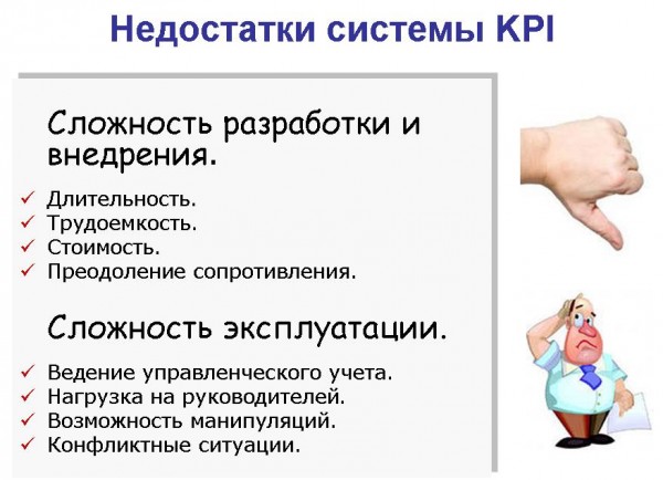 122 - Недостатки системы KPI