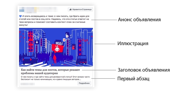 продающий текст