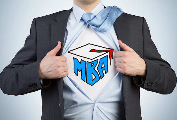 Как хорошо вы знаете MBA-сленг?