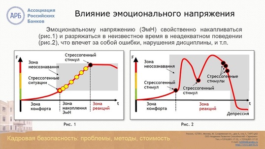 Show %d0%91%d0%b0%d0%bd%d0%ba %d0%a1%d0%bb%d0%b0%d0%b9%d0%b44%d0%bc%d0%bc%d0%bc