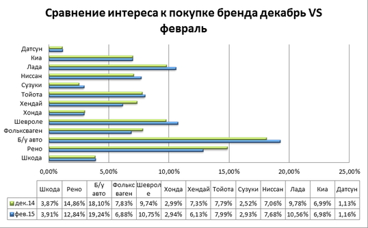 Show %d1%80%d0%b8%d1%81 5