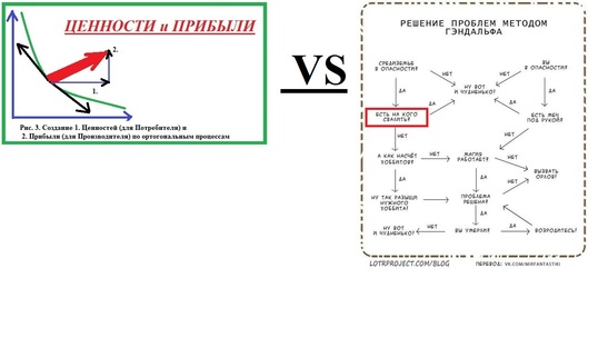 Show vs    . 3.          1.                               2.                            