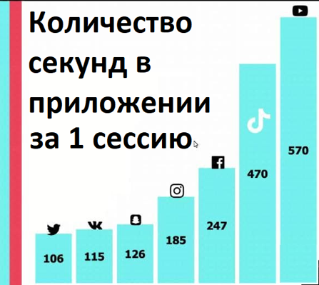 Show %d0%b2%d1%80%d0%b5%d0%bc%d1%8f %d0%b2 %d0%bf%d1%80%d0%b8%d0%bb