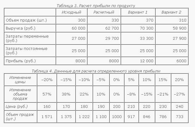 Maximizacia-10-1.JPG