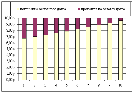 Tabl googl doks 17.jpg