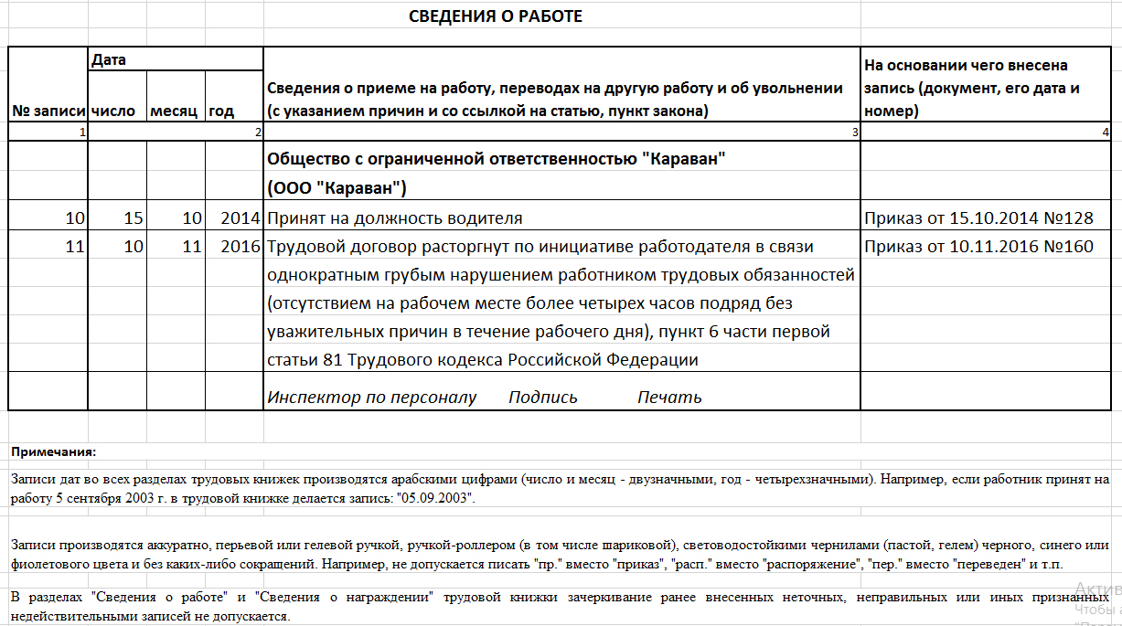 Статья 77 часть первая