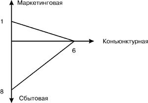 Konsalt analiz-2.jpg