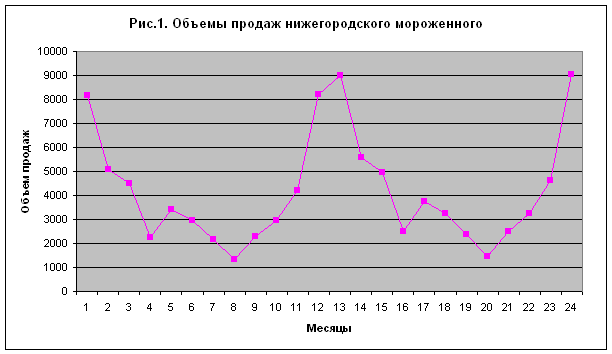 Line-trend-2.JPG