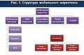 Миниатюра для версии от 00:06, 3 июня 2014