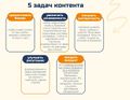 Миниатюра для версии от 11:47, 2 октября 2026