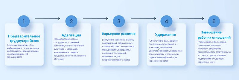 Файл:EX.jpg
