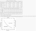 Миниатюра для версии от 00:37, 17 августа 2012