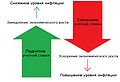 Миниатюра для версии от 00:31, 5 октября 2014