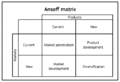 Миниатюра для версии от 15:15, 4 апреля 2011